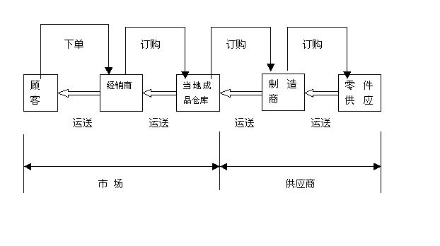 QQ截图20180517215455.png