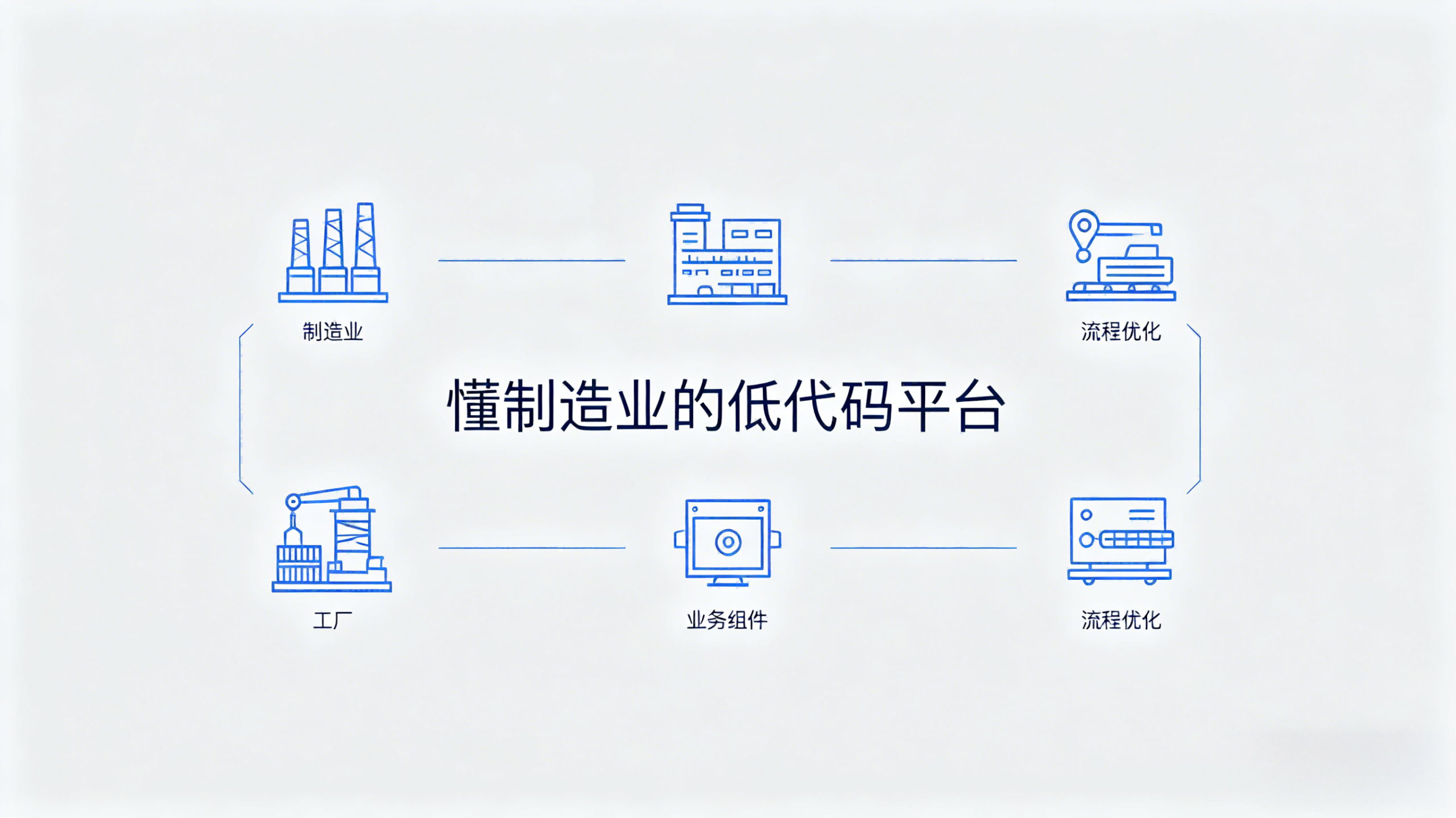傲鹏AOP Cloud（images 2）
