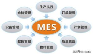 揭密企业数字化利器——ERP系统与企业定制版本的奥秘
