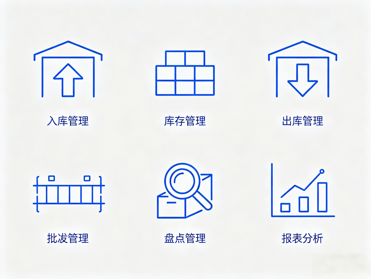 傲鹏WMS系统（images 3）
