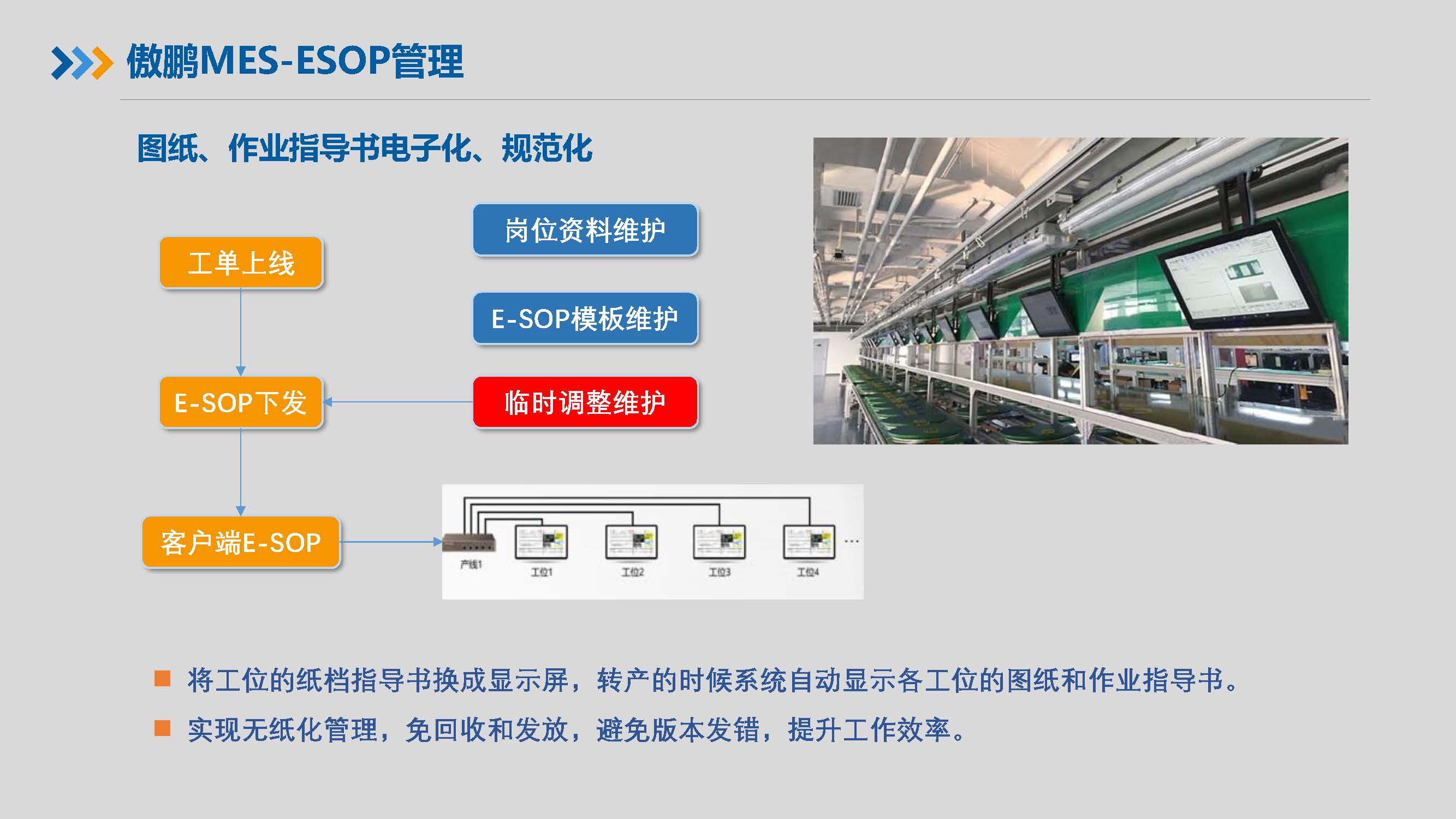 傲鹏一体化智能制造解决方案（images 10）
