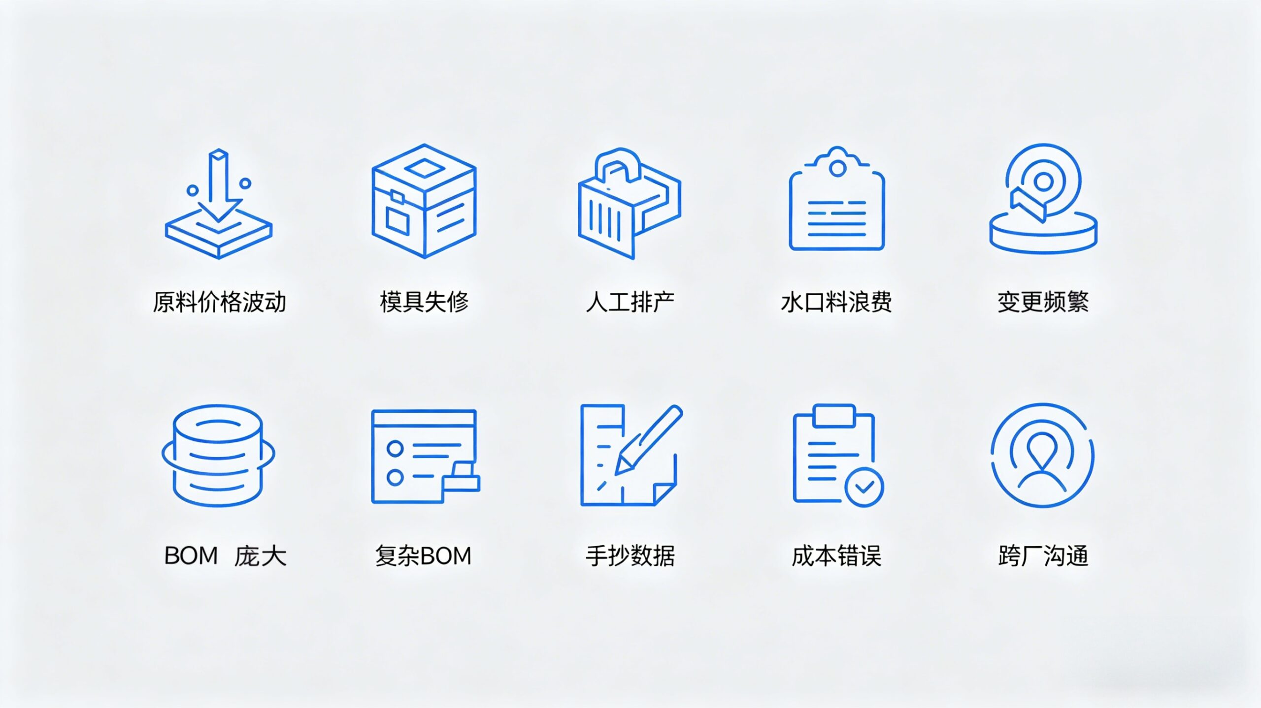 傲鹏 ERP・塑胶制品行业数字化解决方案（images 1）
