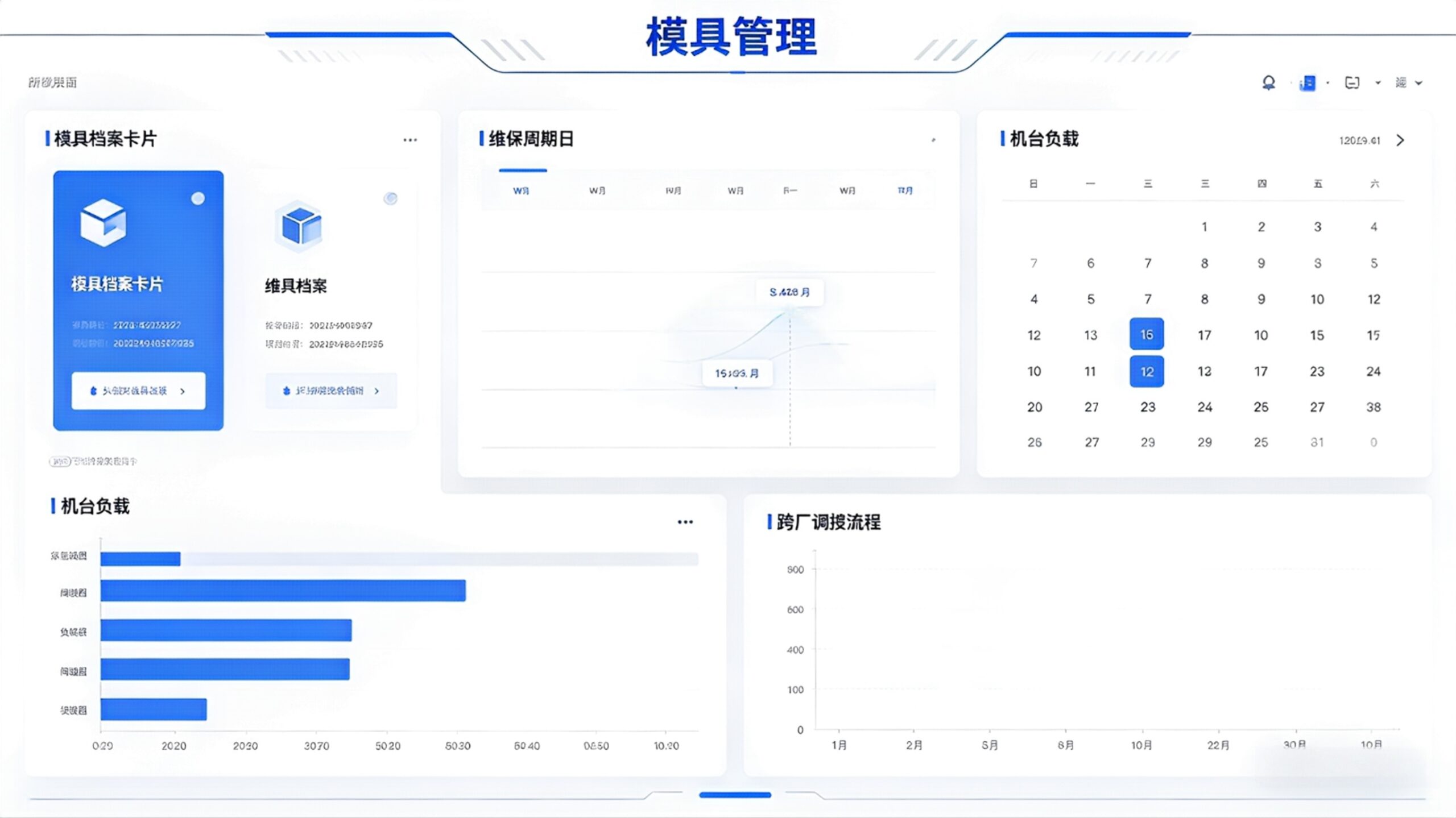 傲鹏 ERP・塑胶制品行业数字化解决方案（images 3）