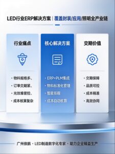 傲鹏 LED 行业 ERP 解决方案
