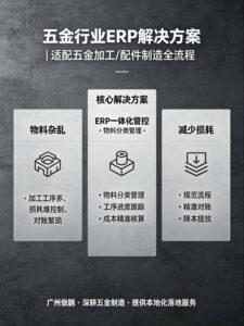 傲鹏五金行业ERP解决方案