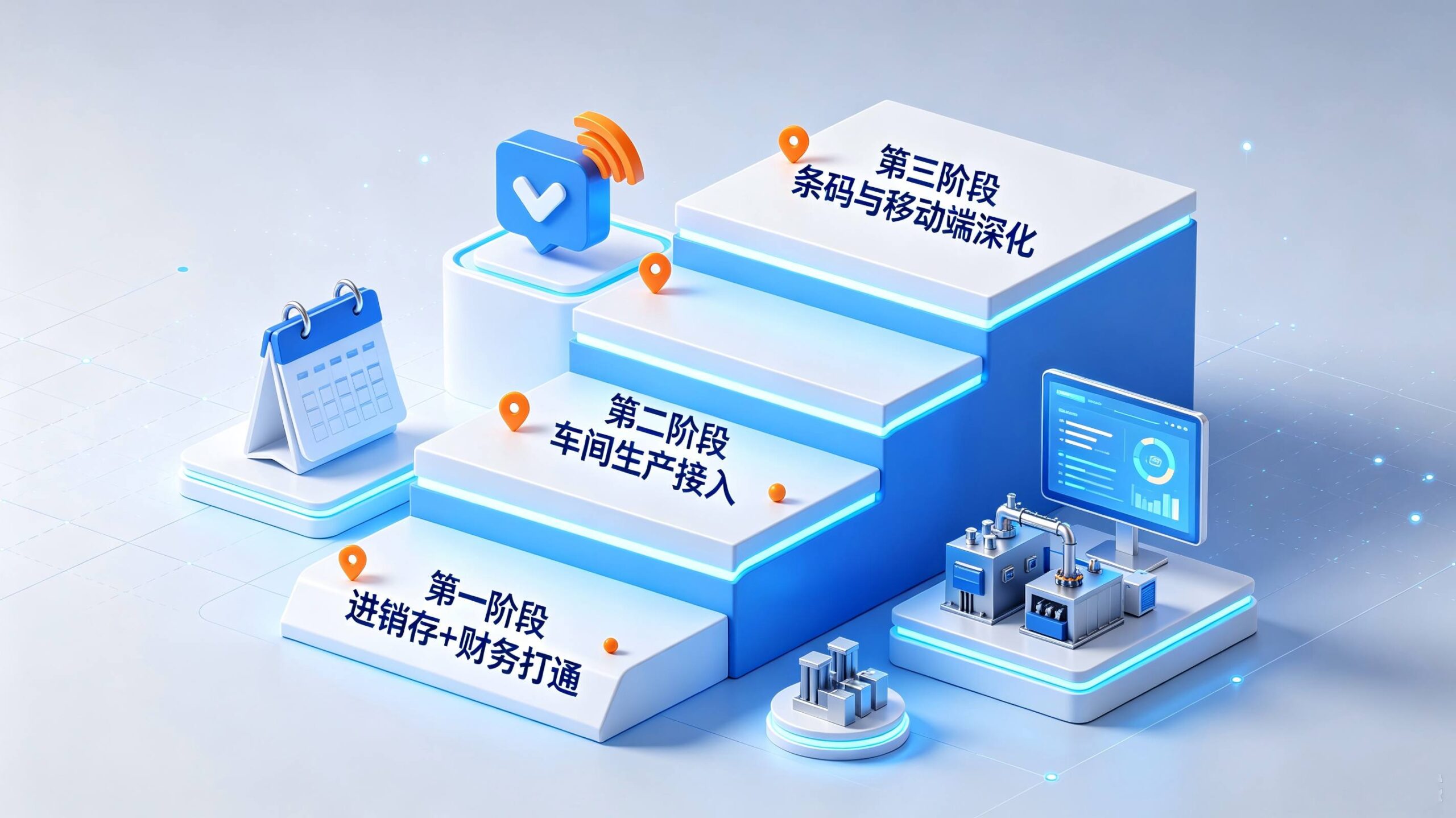 预算5-8万,想要产销仓财全一体化ERP,到底能不能落地?(images 4)