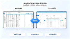 谁用过天心ERP软件，好不好用？