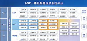 快麦ERP登录全面指南