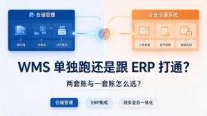 WMS 单独跑还是跟 ERP 打通？两套账与一套账怎么选