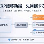 老 ERP 想加扫码和移动端，怎么接？先看这套系统有没有留接口