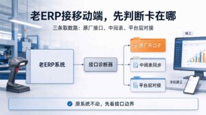 老 ERP 想加扫码和移动端，怎么接？先看这套系统有...