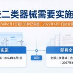 二类医疗器械 UDI 实施时间是什么时候？节点前要做哪些准备